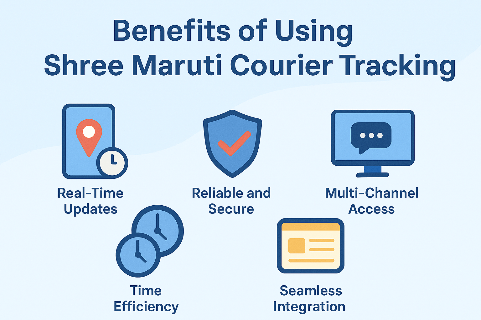 Shree Maruti Courier Tracking