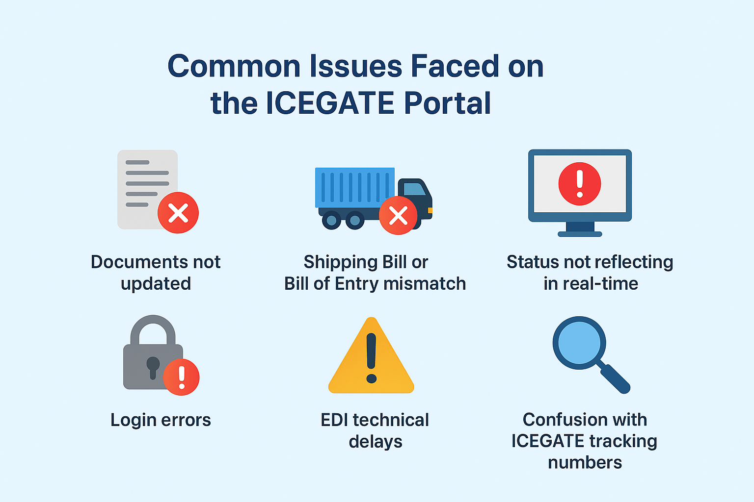 ICEGATE Bill of Entry and Shipping Bill