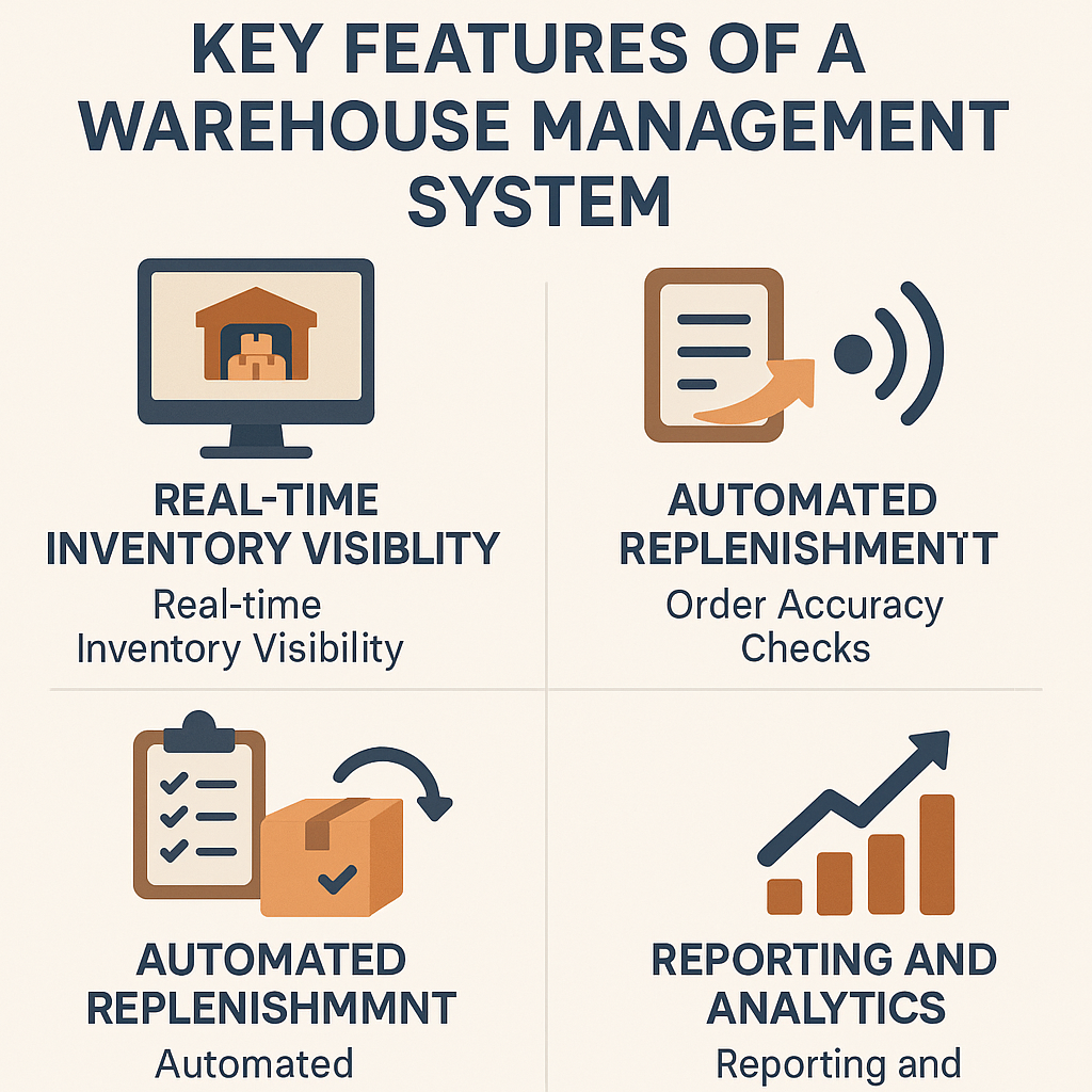 Warehouse Management