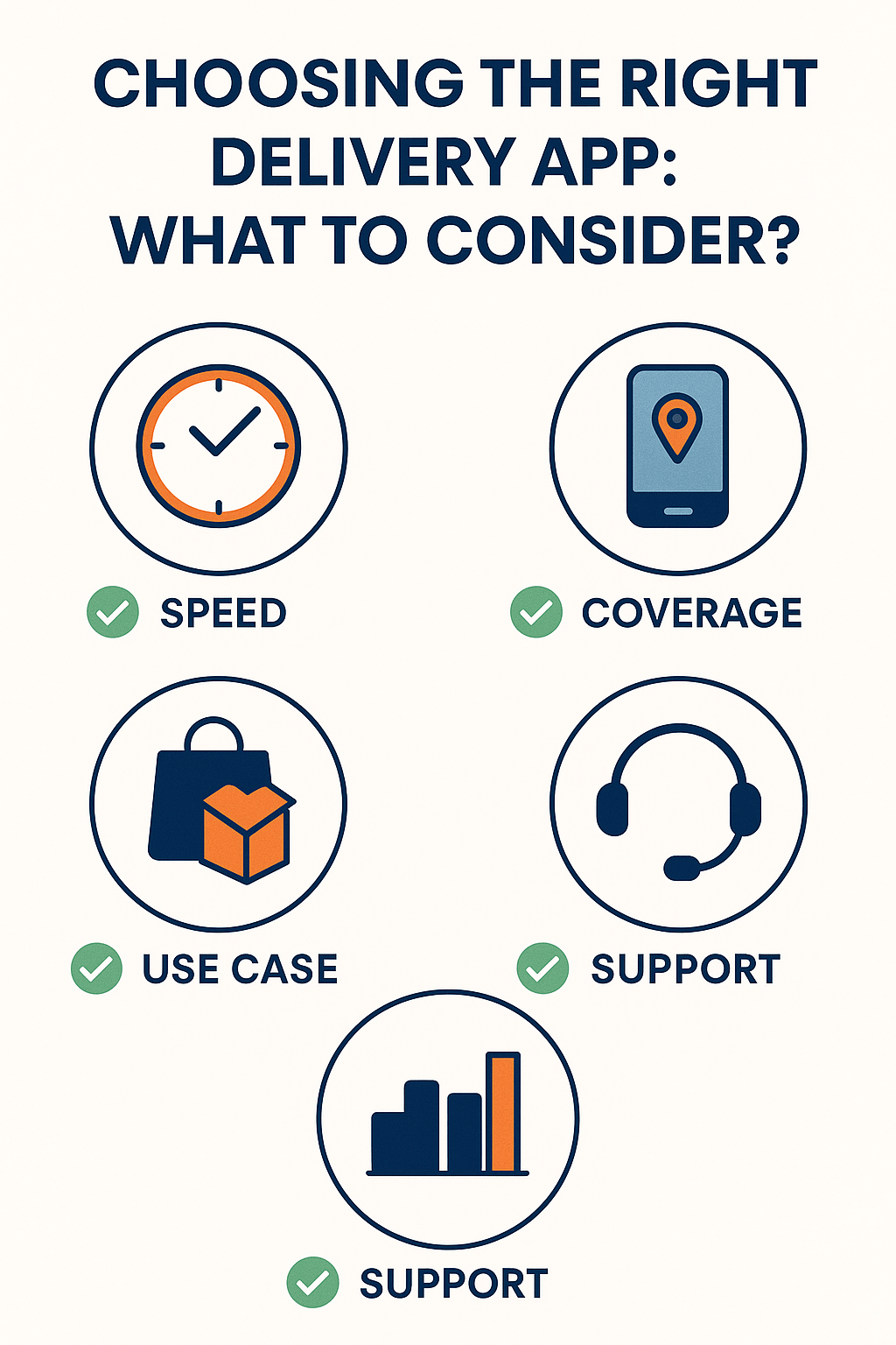 Fast Delivery App