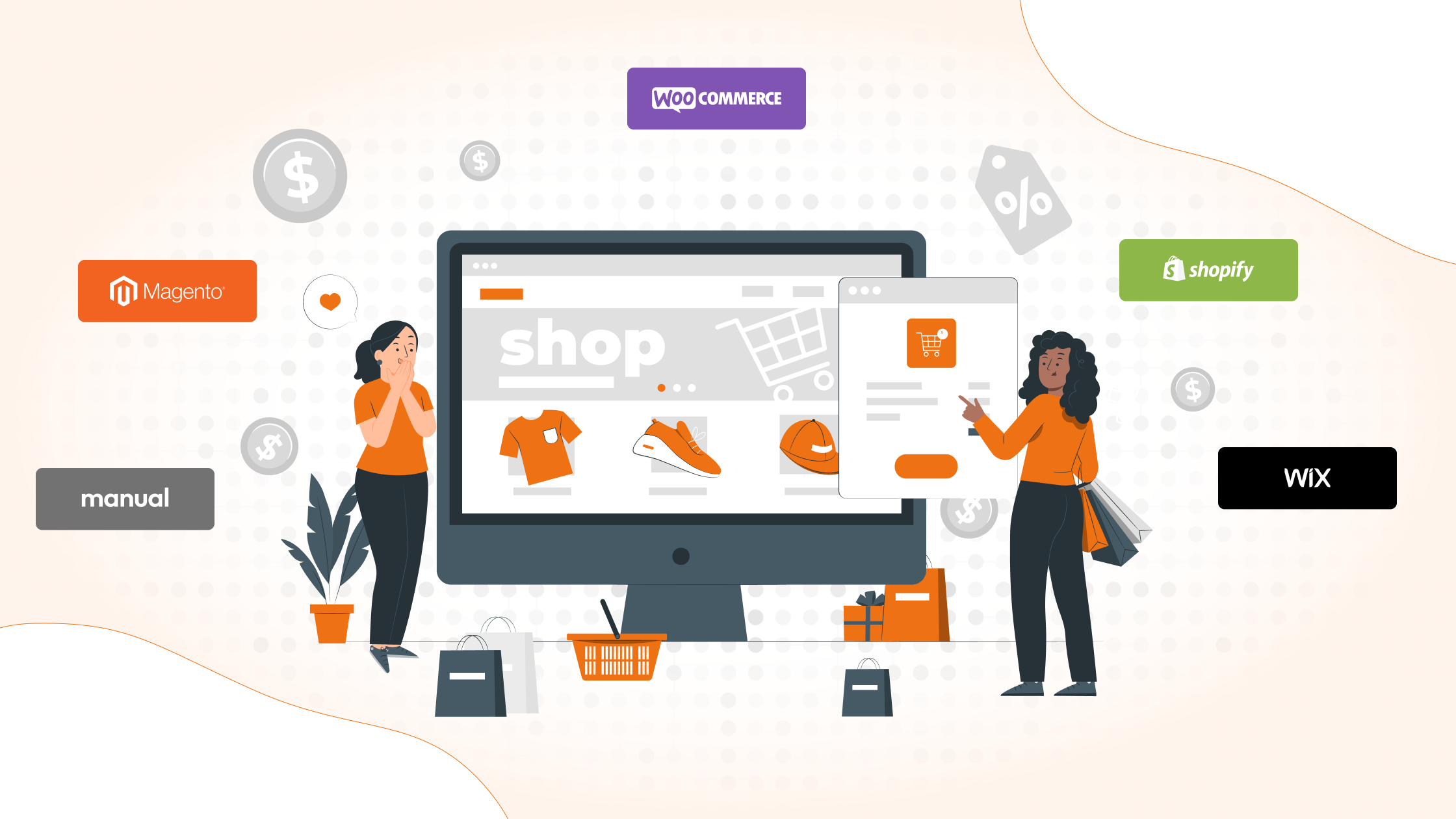 Multiple Sales Channel