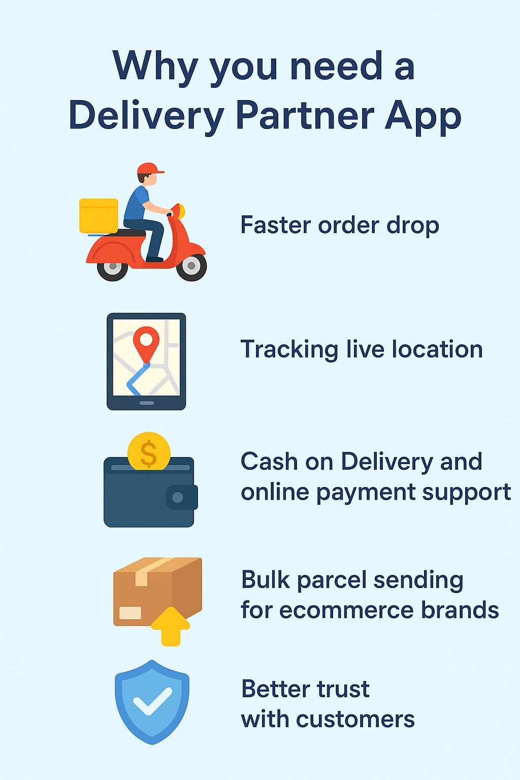 Delivery Partner App
